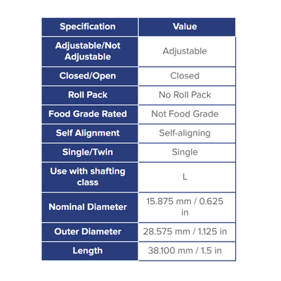 SSU10 THOMSON BALL BUSHING SSU SERIES 5/8" CLOSED LINEAR BEARING SELF ALIGNING ADJUSTABLE 620 LBF